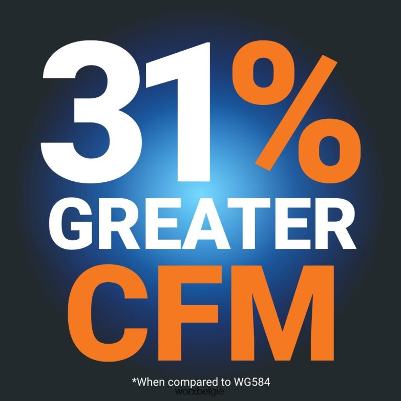 WORX tuingereedschap nitro 40v power share pro leafjet draadloze bladblazer met borstelloze motor HT8D6N25