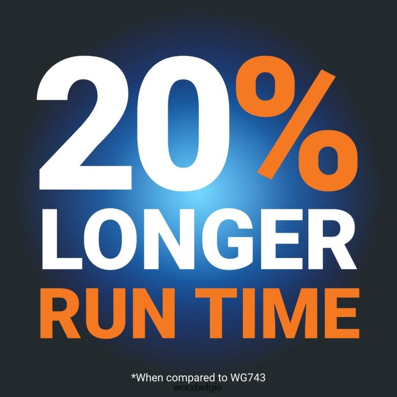 WORX tuingereedschap nitro 40v draadloze 21'' zelfrijdende grasmaaier met borstelloze motor en achterwielaandrijving HT8D6N55