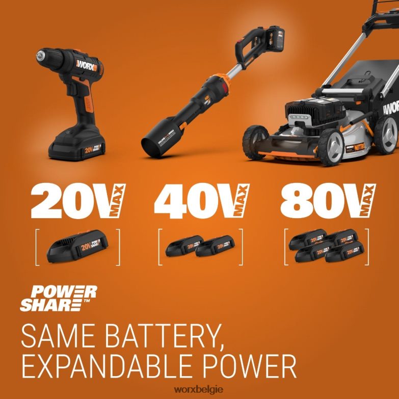 WORX tuingereedschap 20V Power Share GT Revolution 4,0 Ah grastrimmer/rand/minimaaier en turbineblazer combokit HT8D6N2